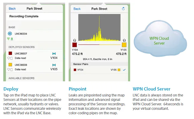 64 Seconds WaterPoint Network - iPad or iPhone based GIS and Asset Management App