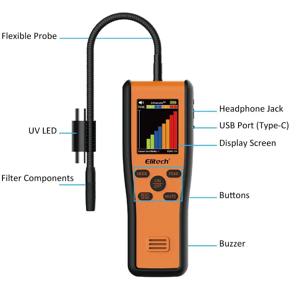 Elitech Inframate C CO2 R744 Refrigerant Leak Detector Carbon Dioxide Gas Leak Detector