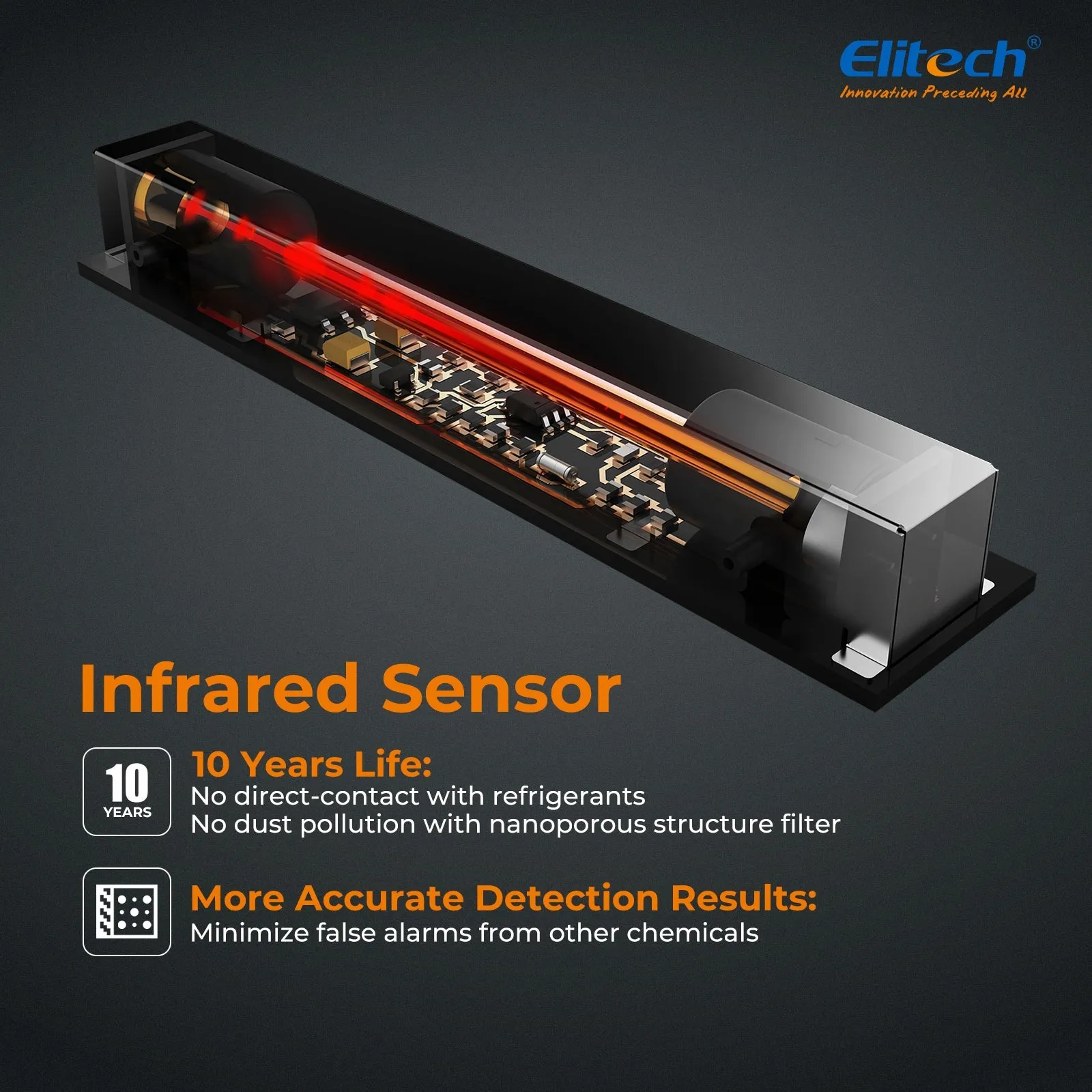 Elitech Infrared Refrigerant Leak Detector Series Detect All HFC, CFC, HCFC, HFO  and Blends