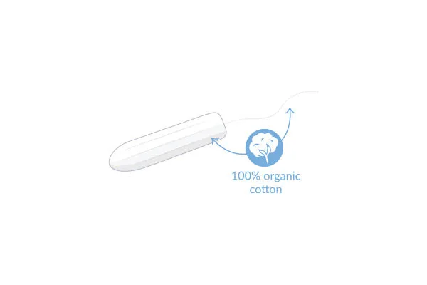 LIQUIDATION Natracare® Regular Non-Applicator Organic Cotton Tampons - FINAL SALE/NO RETURNS***