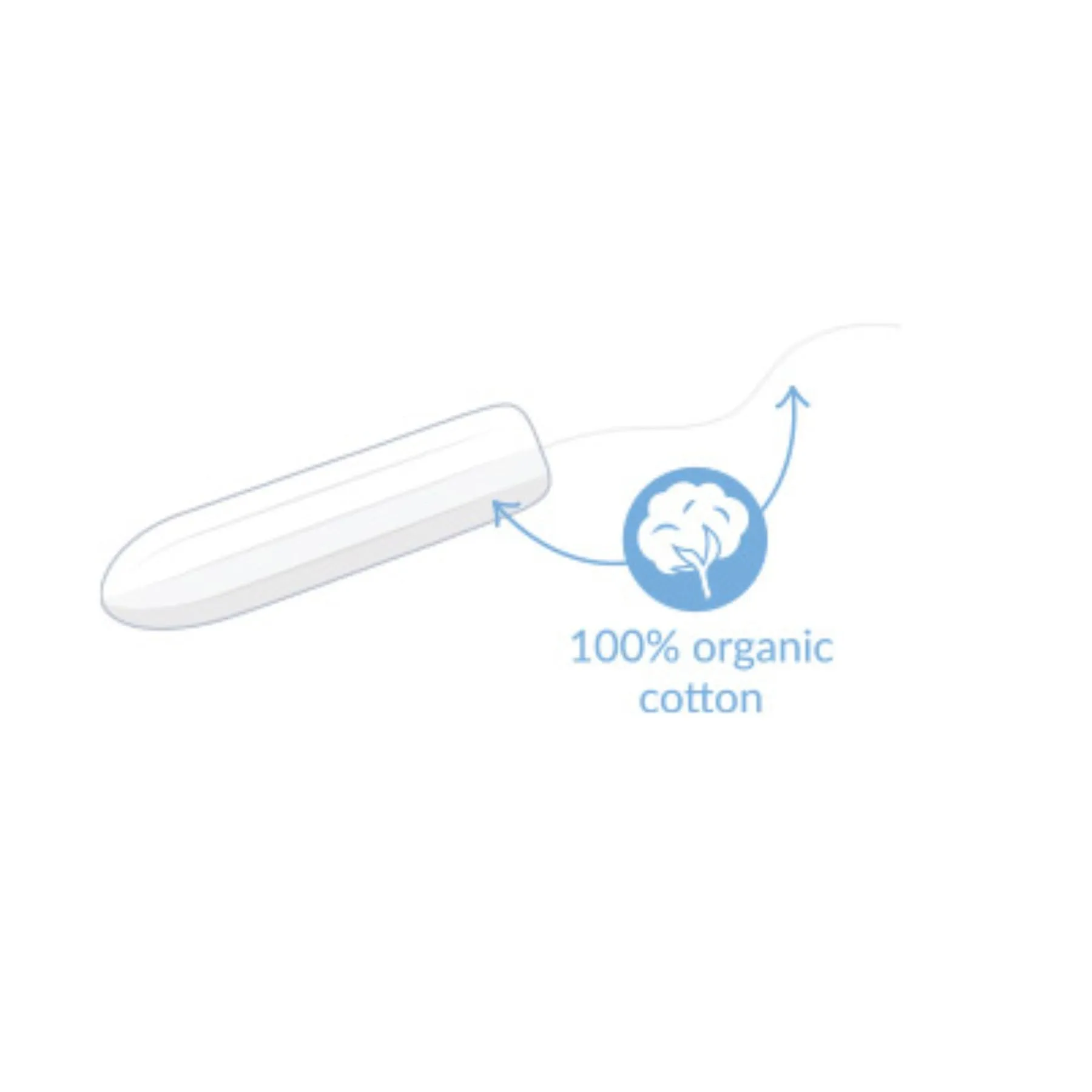 Natracare Super Non-Applicator Organic Cotton Tampons 20ct