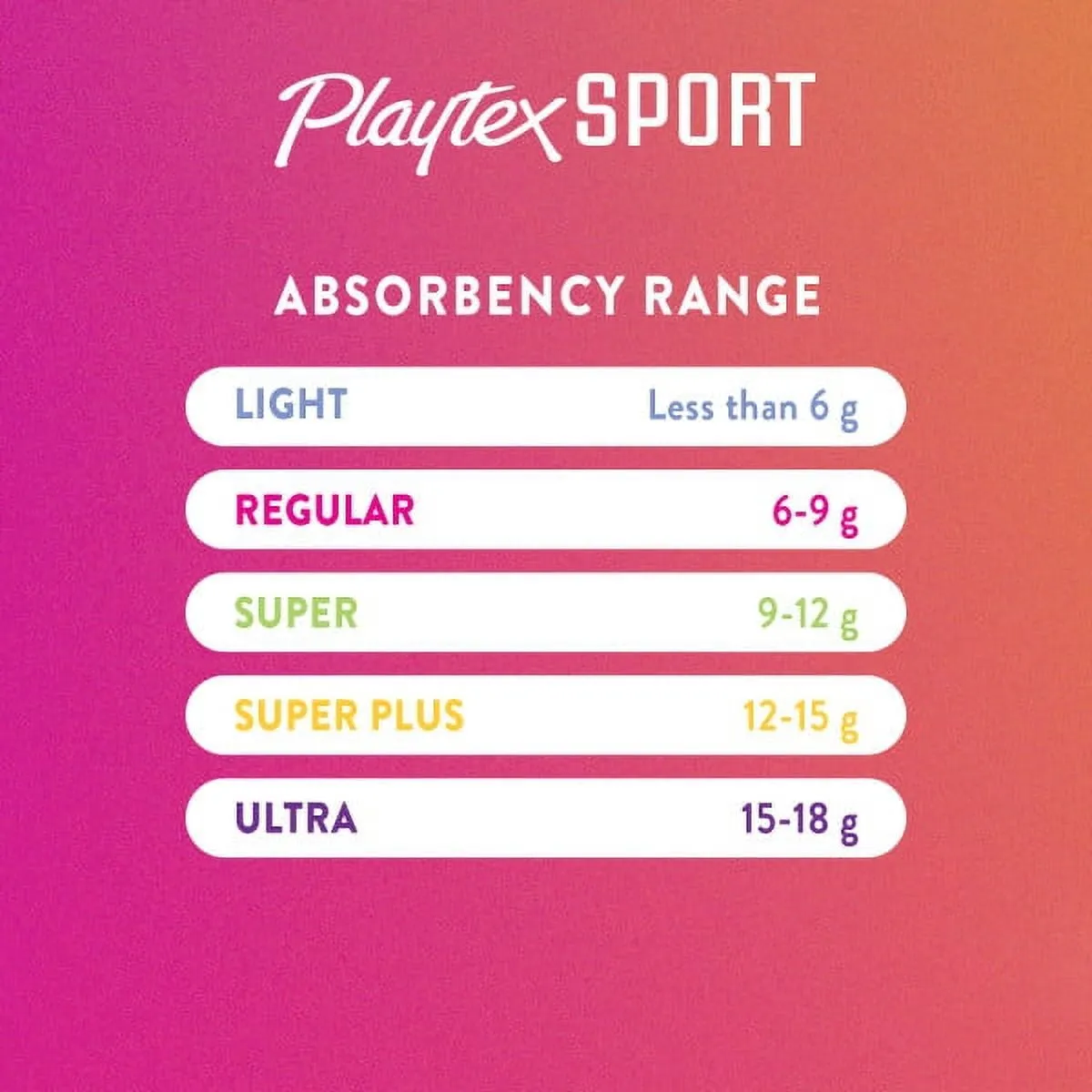 Playtex Sport Super Tampons 48 Ct, 360 Degree Sport Protection That Traps Leaks, Contoured Applicator For Comfortable Placement