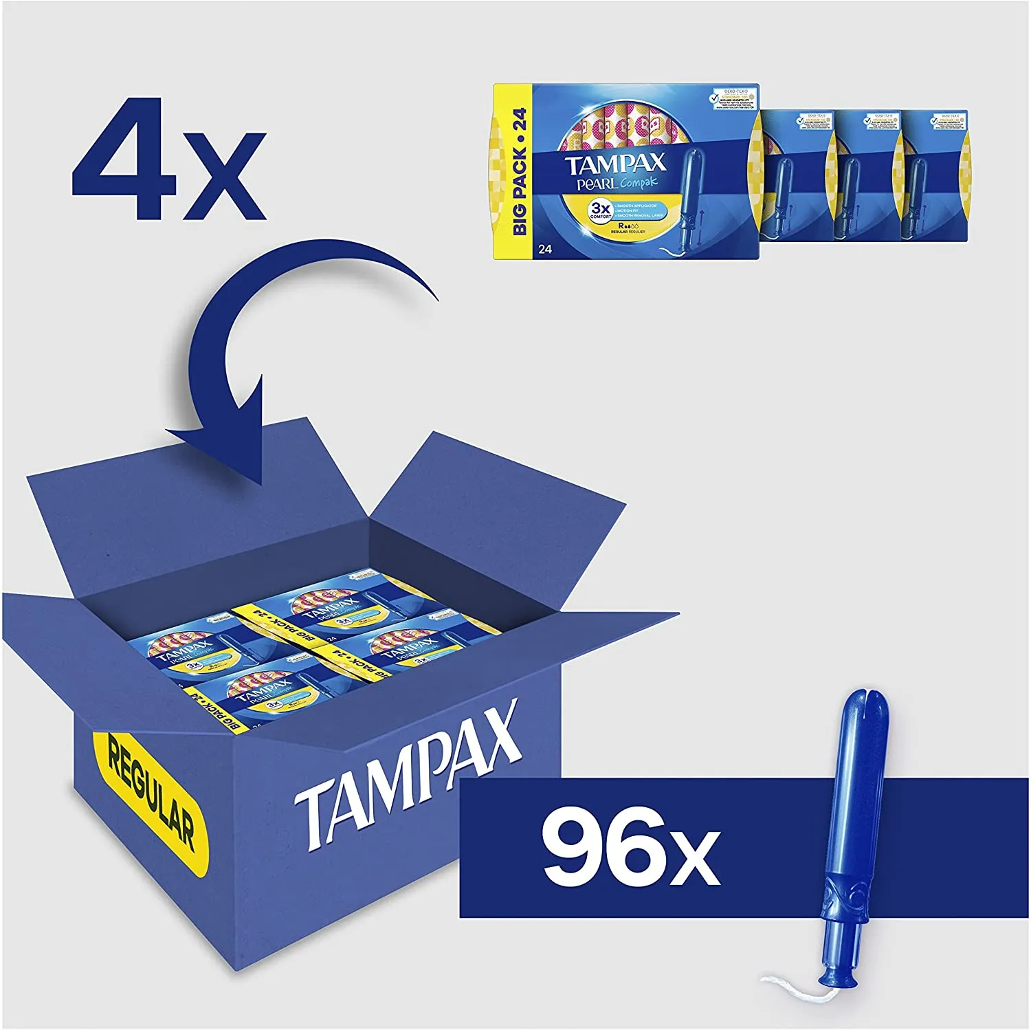 Tampax Pearl Compak Super Tampons Mega Pack 4x24s