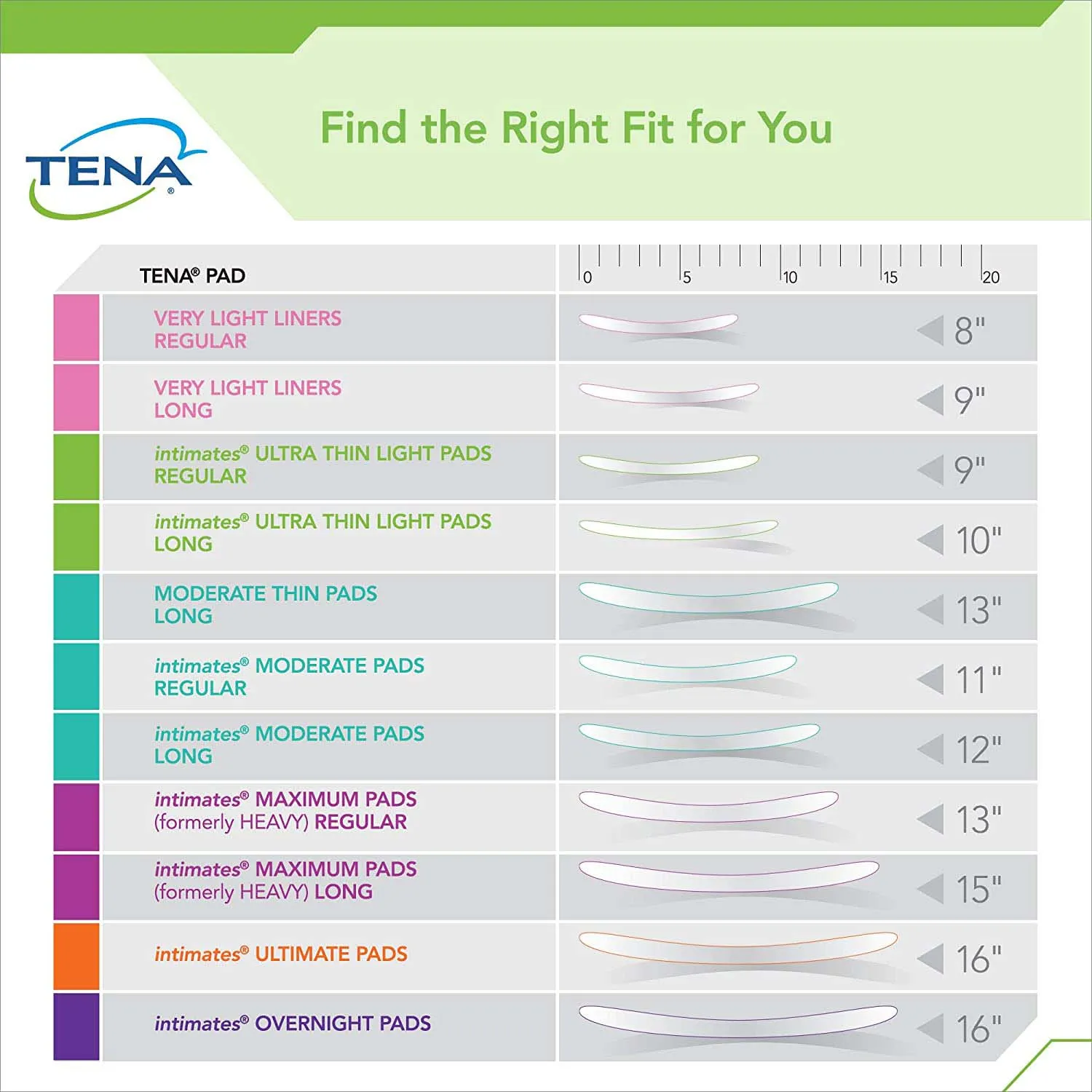 TENA Intimates Maximum Bladder Leakage Pad for Women 15", Heavy Aborbency, Long Length